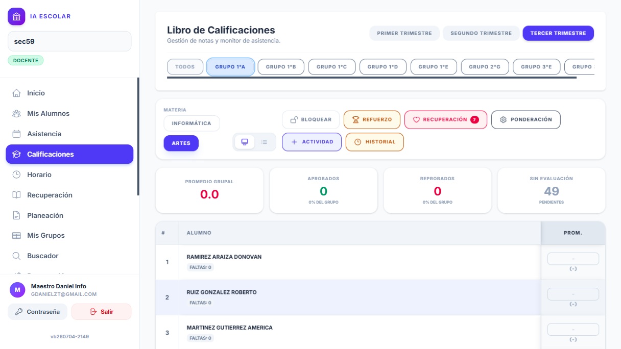Calificaciones